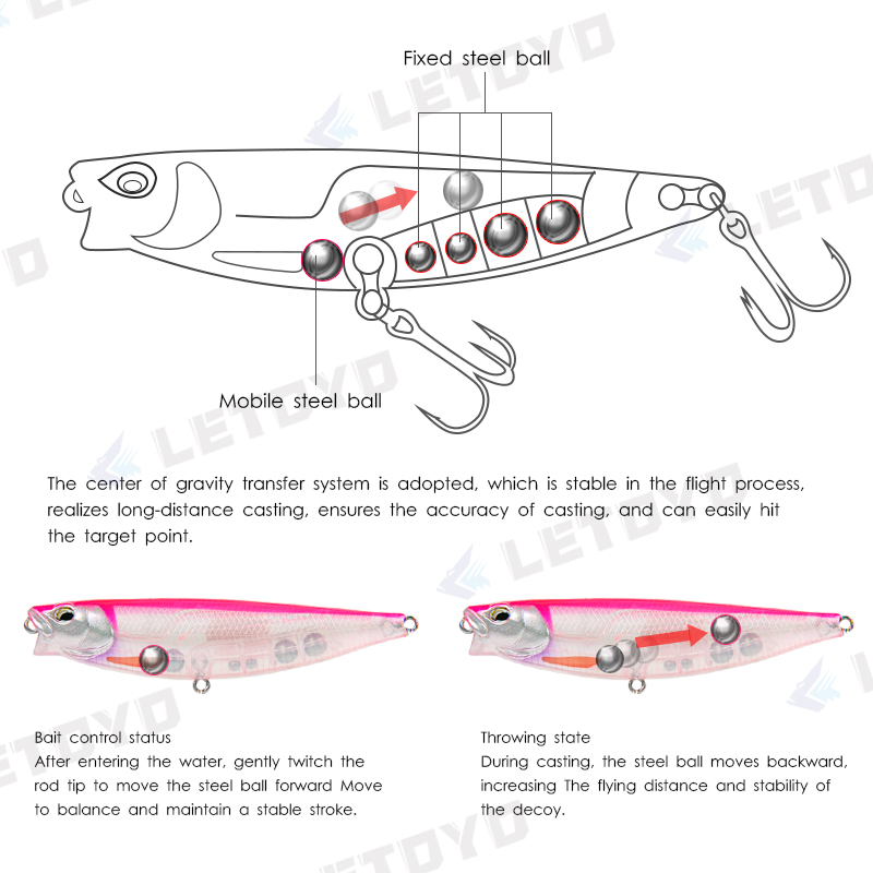 LETOYO 65 мм 5 г/90 мм 10 г, П – обзор и цена Fishing Lure Swimbait