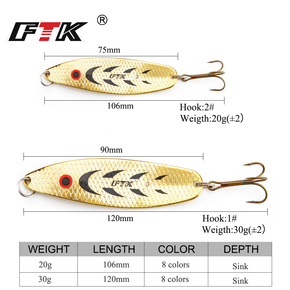 Воблеры FTK 20г/30г для дальне – обзор и цена Fishing Lure Spinnerbait
