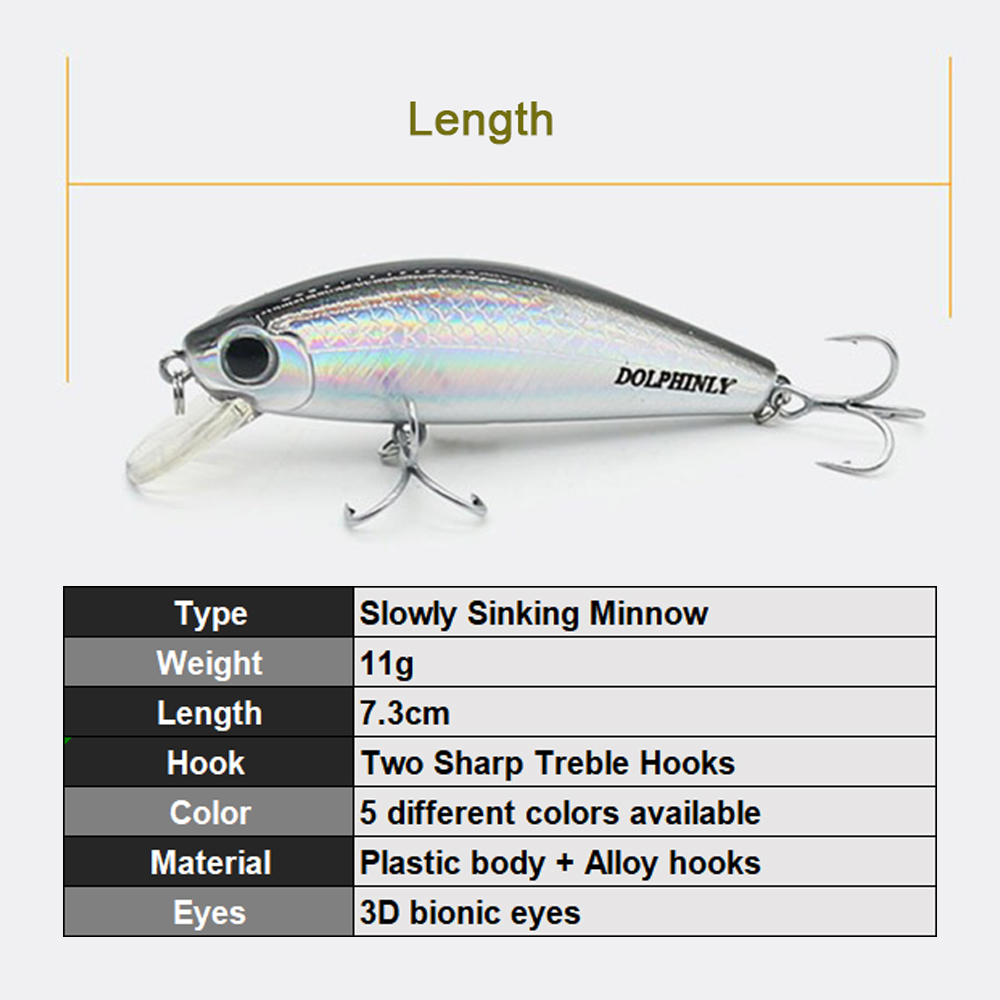 Тонущие рыболовные приманки дл – обзор и цена Fishing Lure Swimbait